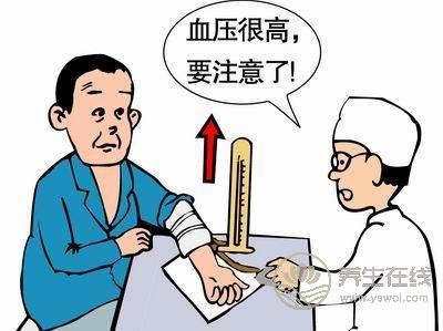 高血壓患者必須做到的十件事情，保護(hù)自己，降壓很快