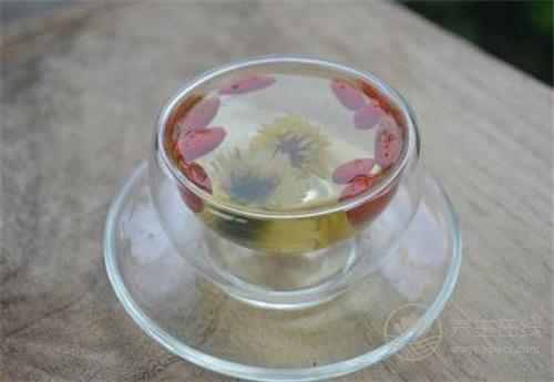 適合上班族喝的3種花茶,養顏又養生 適合上班族喝的3種花茶,養顏又養生