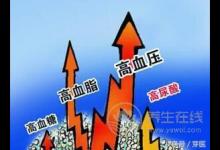尿酸高不能吃什么內(nèi)附常見食物宜忌表