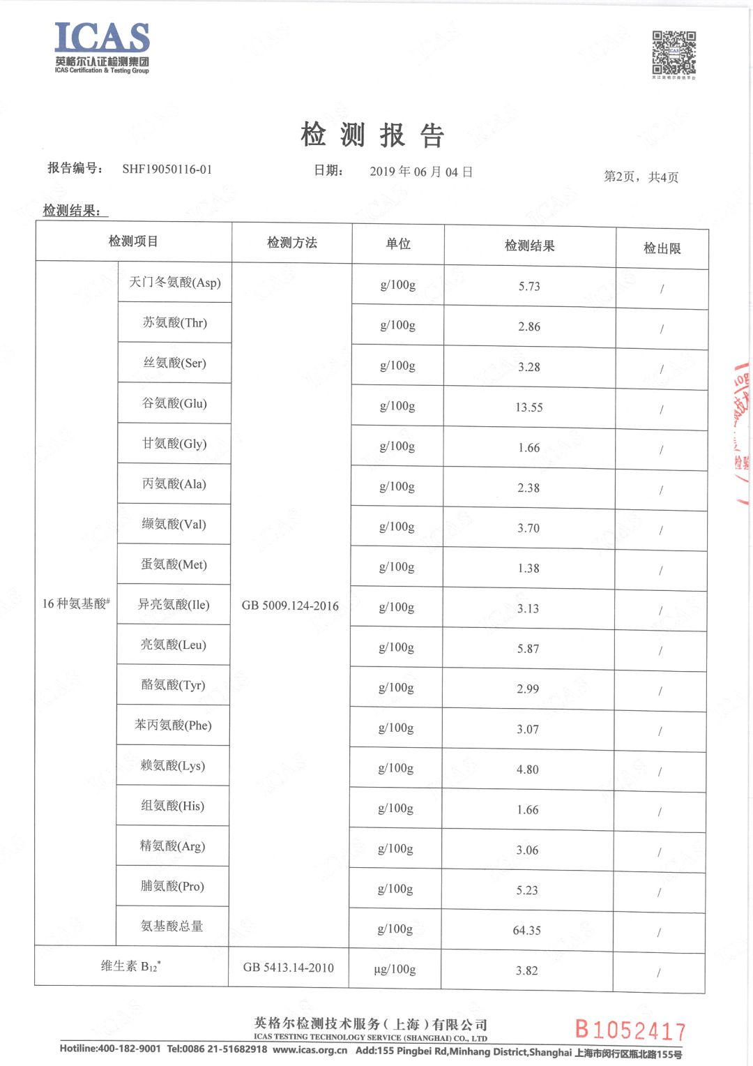天天養(yǎng)生，為什么還是營(yíng)養(yǎng)不良，而且全身都是病？
