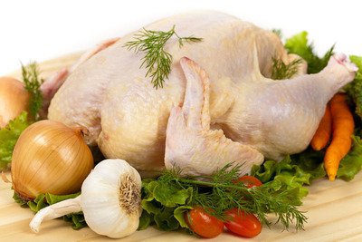 雞肉不適合和哪些食物同時一起吃