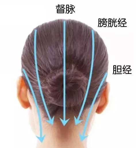 人這一輩子，吃睡二字