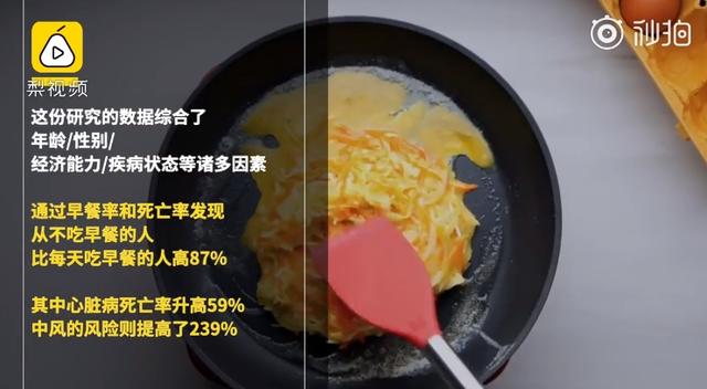 倆位工程院院士提示:那樣吃早飯,能夠 保護(hù)心臟,避免心腦血管病惡性事件-易網(wǎng)健康養(yǎng)生網(wǎng) 倆位工程院院士提示:那樣吃早飯,能夠 保護(hù)心臟,避免心腦血管病惡性事件