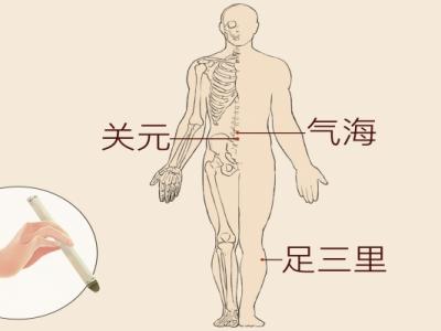 三伏天艾灸什么地方好一些 三伏天艾灸的注意事項(xiàng)