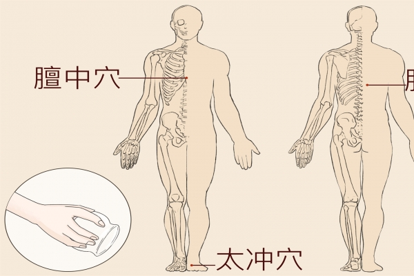 按摩膻中穴的好處 按摩膻中穴治咳嗽嗎
