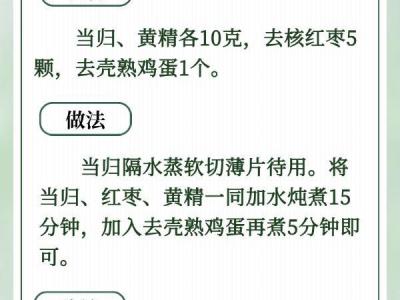 6款中醫(yī)食療方，對(duì)癥調(diào)理偏頭痛