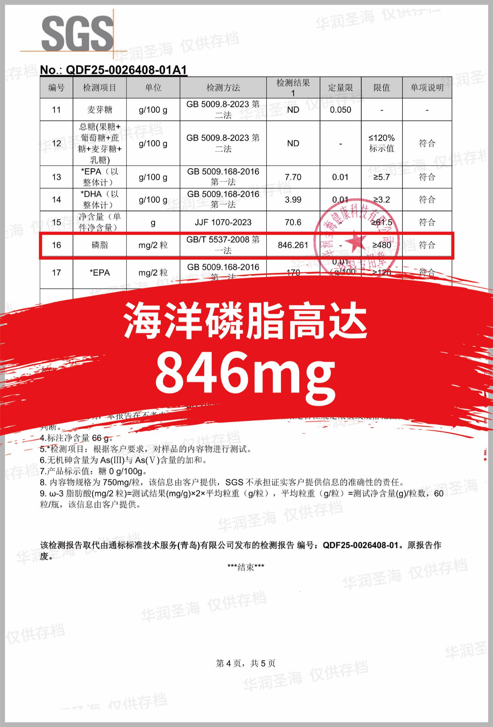 磷蝦油磷脂含量造假 上海市消保委曝光知名企業-易網健康<a href=http://www.aoa7937.com/jkys/ target=_blank class=infotextkey>養生</a>網 磷蝦油磷脂含量造假 上海市消保委曝光知名企業