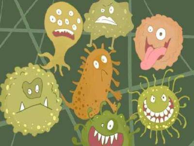 什么是生殖感染，別錯過最佳治療時間