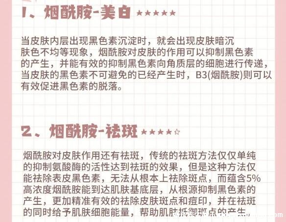 煙酰胺的功效與作用危害，內(nèi)服外用可美白祛斑(5個(gè)不良反應(yīng))