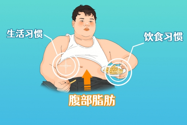 蜂蜜加白醋能減肥嗎