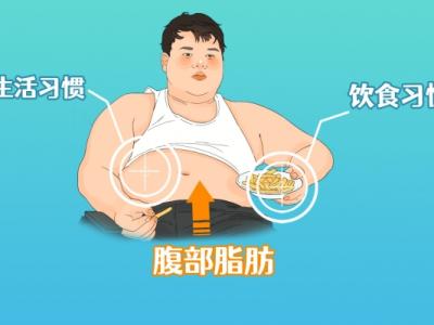 減肥最好的辦法