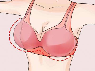 什么是副乳？看完你就明白了！