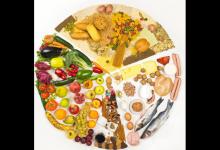 多吃高纖維食物有助排便？吃錯(cuò)了適得其反