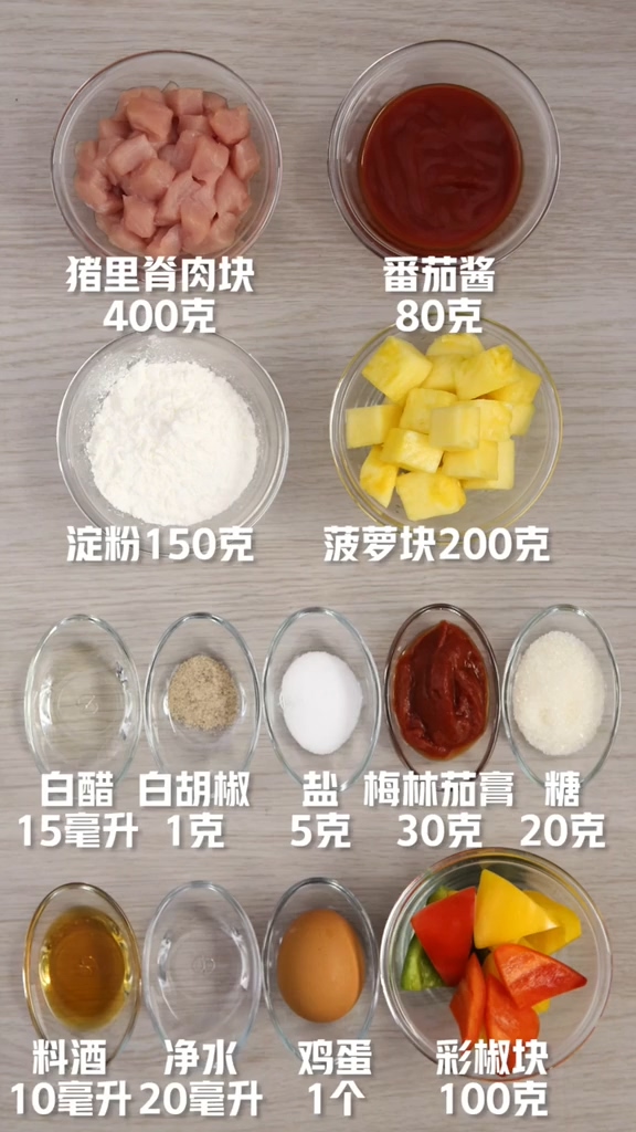 菠蘿咕咾肉的做法-酸甜味炒菜譜-易網(wǎng)<a href=http://www.aoa7937.com/ target=_blank class=infotextkey>健康養(yǎng)生</a>網(wǎng) 菠蘿咕咾肉的做法-酸甜味炒菜譜
