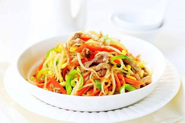 胡蘿卜黃豆芽炒肉的做法-家常味炒菜譜-易網健康養生網 胡蘿卜黃豆芽炒肉的做法-家常味炒菜譜