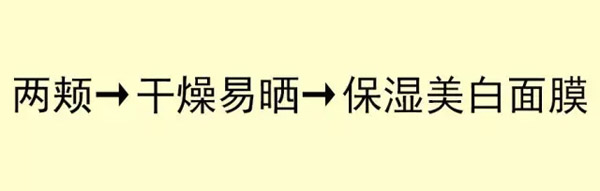  @All  你有一個敷面膜的方法未領取 