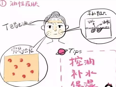 你是干性還是油性肌膚，膚質(zhì)不同護膚措施也不同
