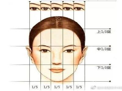 雙眼皮術(shù)后如何恢復(fù)，小編教你幾個(gè)小Tip
