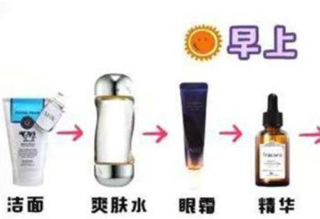 早上和晚上的正確的護(hù)膚步驟 兩者又有什么差別？