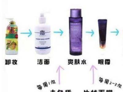 早上和晚上的正確的護膚步驟 兩者又有什么差別？