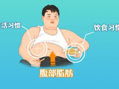 溶脂針危害