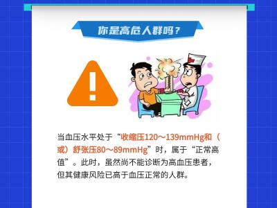 你的血壓健康嗎？高血壓有哪些危害？一圖看懂