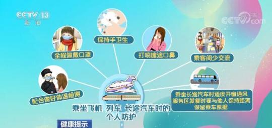 【健康提示】乘坐公共交通工具時的防護(hù)切勿大意