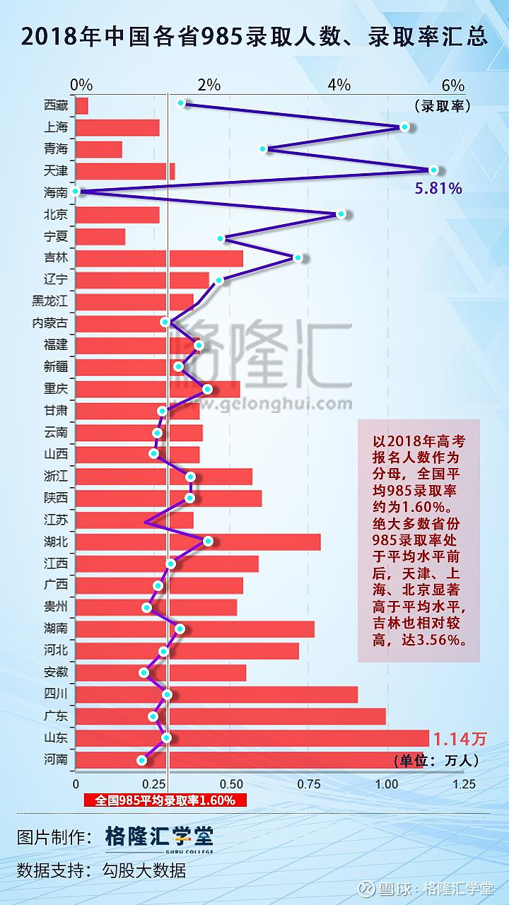 父母拼盡全力,孩子卻注定平凡?“雞娃”真的有用嗎? 父母拼盡全力,孩子卻注定平凡?“雞娃”真的有用嗎?