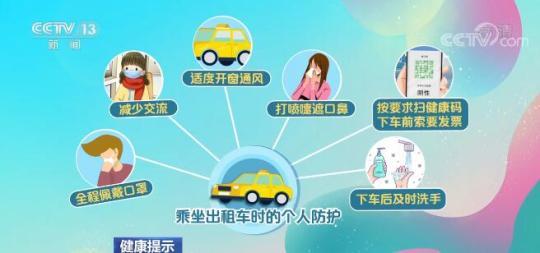【健康提示】乘坐公共交通工具時的防護(hù)切勿大意
