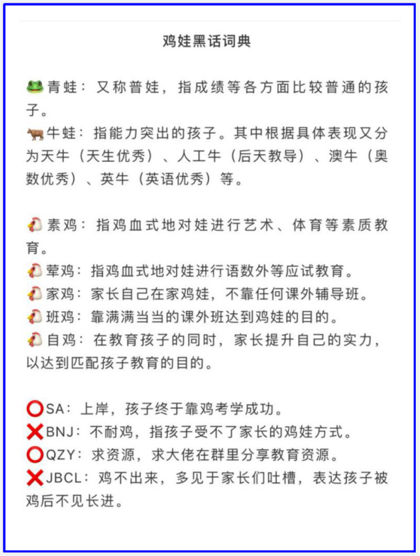 父母拼盡全力,孩子卻注定平凡?“雞娃”真的有用嗎? 父母拼盡全力,孩子卻注定平凡?“雞娃”真的有用嗎?