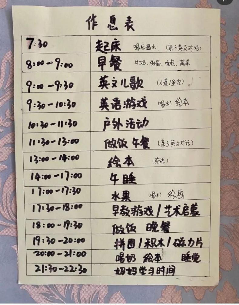 父母拼盡全力,孩子卻注定平凡?“雞娃”真的有用嗎? 父母拼盡全力,孩子卻注定平凡?“雞娃”真的有用嗎?