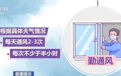 【健康提示】健康居家環(huán)境可降低新冠病毒感染風(fēng)險(xiǎn)