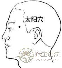 夏季疲勞按摩三個“自醒”穴位