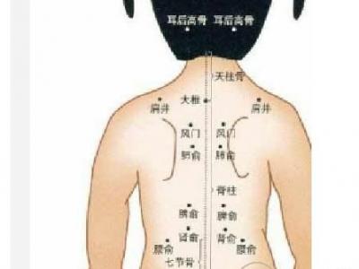 夏季空調(diào)感冒常按這些穴位
