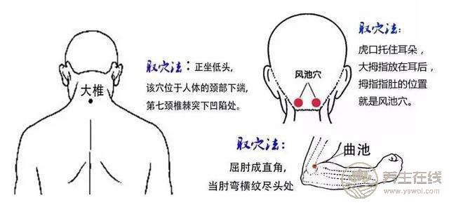 按摩三穴位可緩解秋燥感冒
