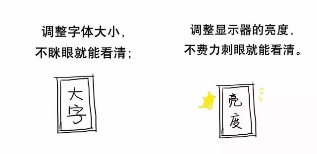 做好這5件事，眼睛明亮又健康！