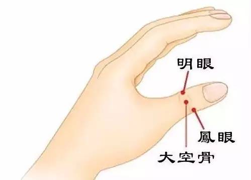 預(yù)防改善近視眼、老花眼的方法有哪些？