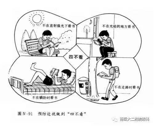 近視眼真的會遺傳嗎? 近視眼真的會遺傳嗎?