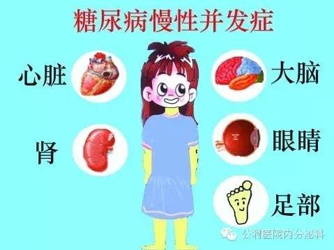 糖化血紅蛋白正常不等于血糖控制好