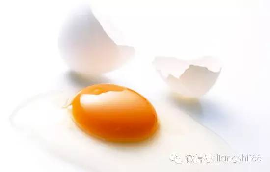 認識眼部營養食物來源
