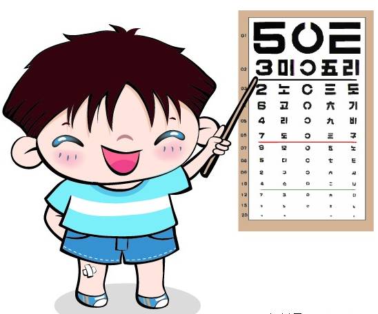為什么眼科檢查要查視力、眼底、眼壓？