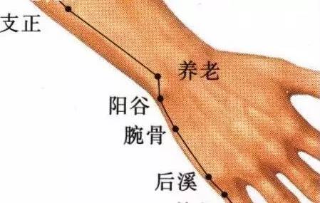 預(yù)防改善近視眼、老花眼的方法有哪些？