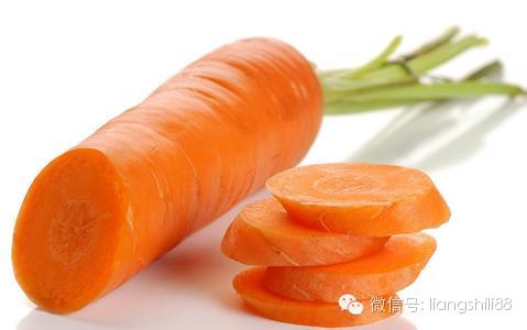 認識眼部營養食物來源