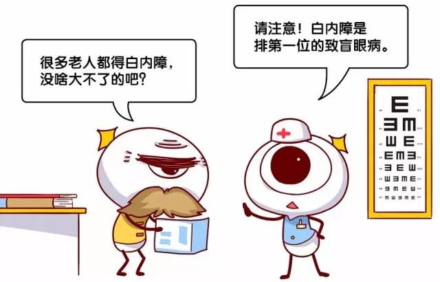 中老年人患白內障的真相是什么？