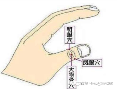 恢復(fù)視力的奇穴,你知道嗎? 恢復(fù)視力的奇穴,你知道嗎?