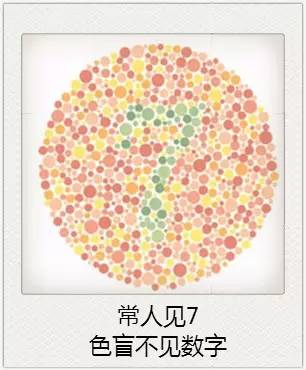 與視力相關(guān)的一些眼疾 與視力相關(guān)的一些眼疾