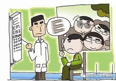 孩子近視與哪些因素有關？如何防止孩子近視？