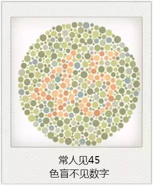 與視力相關(guān)的一些眼疾 與視力相關(guān)的一些眼疾