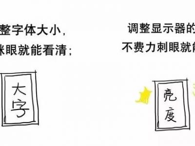 做好這5件事，眼睛明亮又健康！