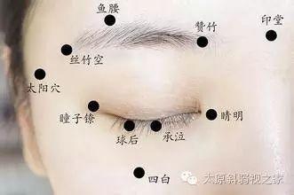 眼睛干澀疲勞，飲食與按摩兩步保健